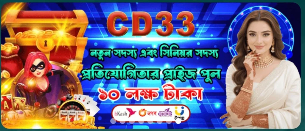 CD33 BD